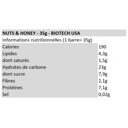 BARRE NUTS & HONEY