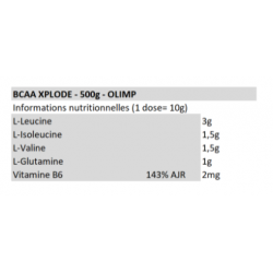 BCAA XPLODE