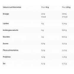 SAUCES SALÉES  0% CALORIE