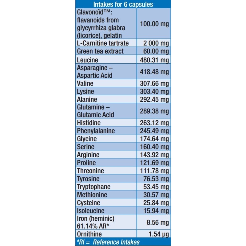 IRON ULTRA FAT BURNER Brûleurs de graisses JL Bro Nutrition