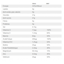 VITAMIN WELL