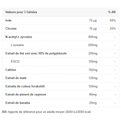 PYROCYCLINE