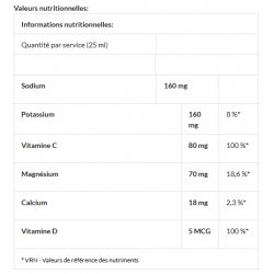 E-lite Electrolytes Liquid