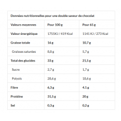 Zero Hero protein Bar