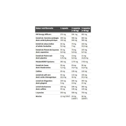 THERMO SPEED HARDCORE